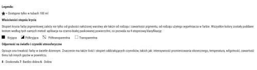 Farba Akrylowa A'KRYL 200 ml 18 Zieleń Soczysta